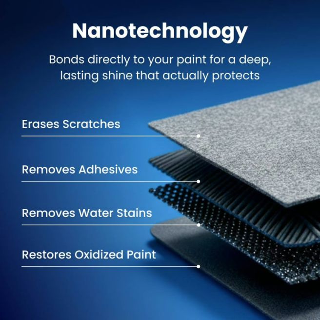 Everyday Paint Care NanoPolix Nano Car Cloth